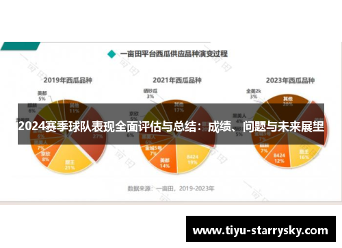 2024赛季球队表现全面评估与总结：成绩、问题与未来展望