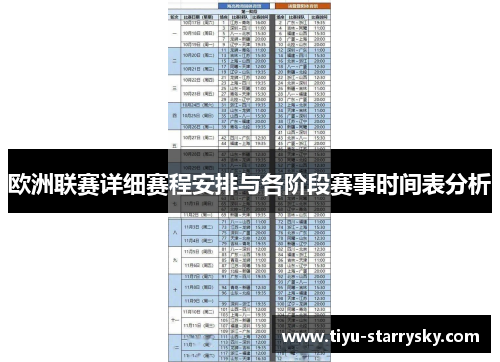 欧洲联赛详细赛程安排与各阶段赛事时间表分析