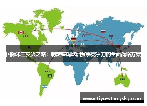 国际米兰复兴之路：制定实现欧洲赛事竞争力的全面战略方案
