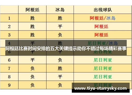 阿根廷比赛时间安排的五大关键提示助你不错过每场精彩赛事